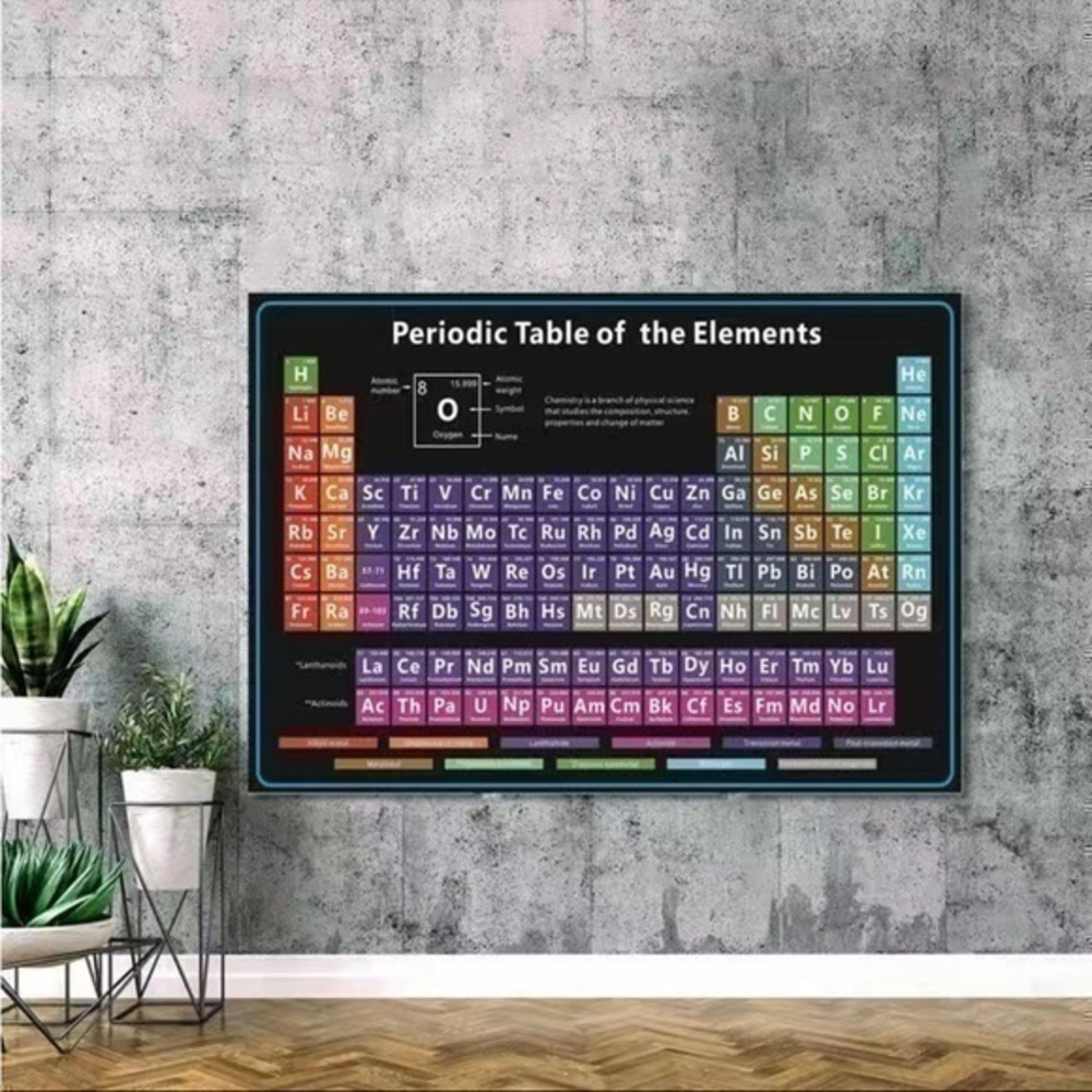 2 lots of Periodic Table of Elements Poster